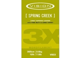 Vision Spring Creek Leader